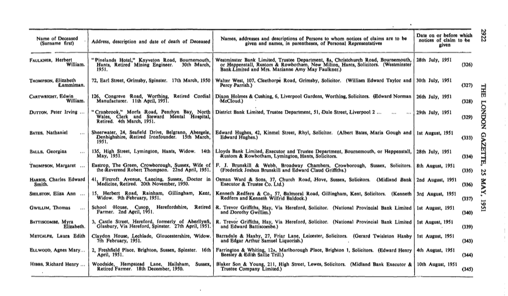 Name of Deceased (Surname First)