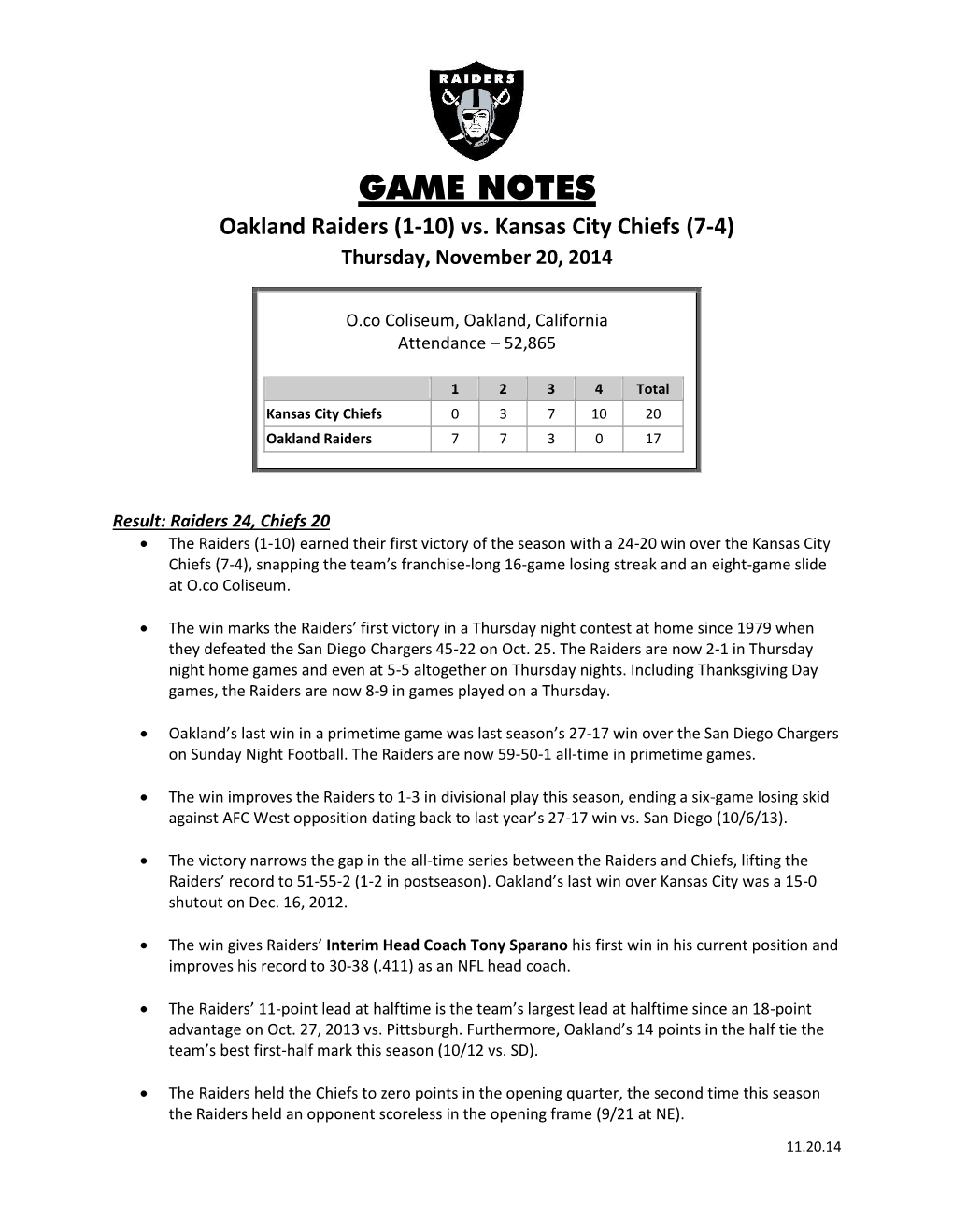 Vs. Kansas City Chiefs (7-4) Thursday, November 20, 2014