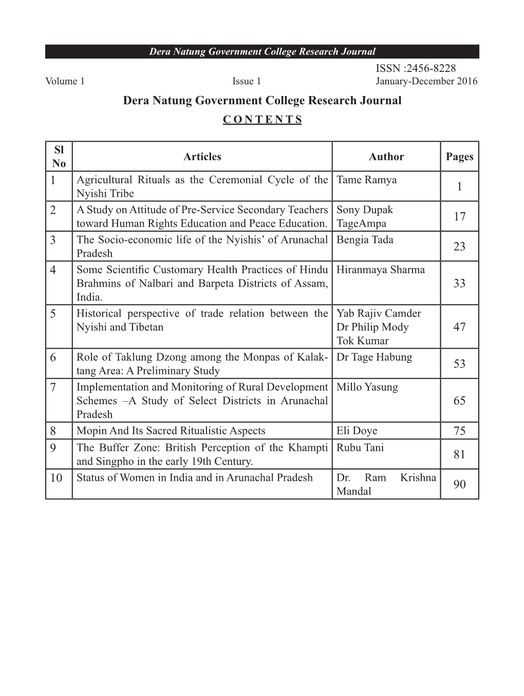 Dera Natung Government College Research Journal ISSN :2456-8228 Volume 1 Issue 1 January-December 2016 Dera Natung Government College Research Journal Contents