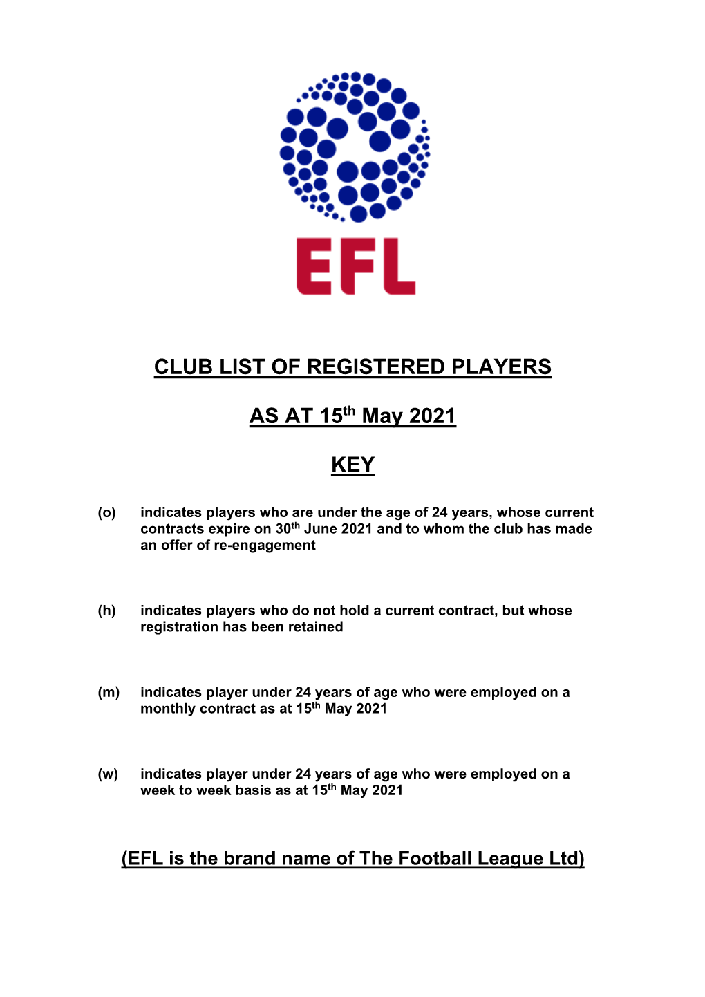 CLUB LIST of REGISTERED PLAYERS AS at 15Th May 2021
