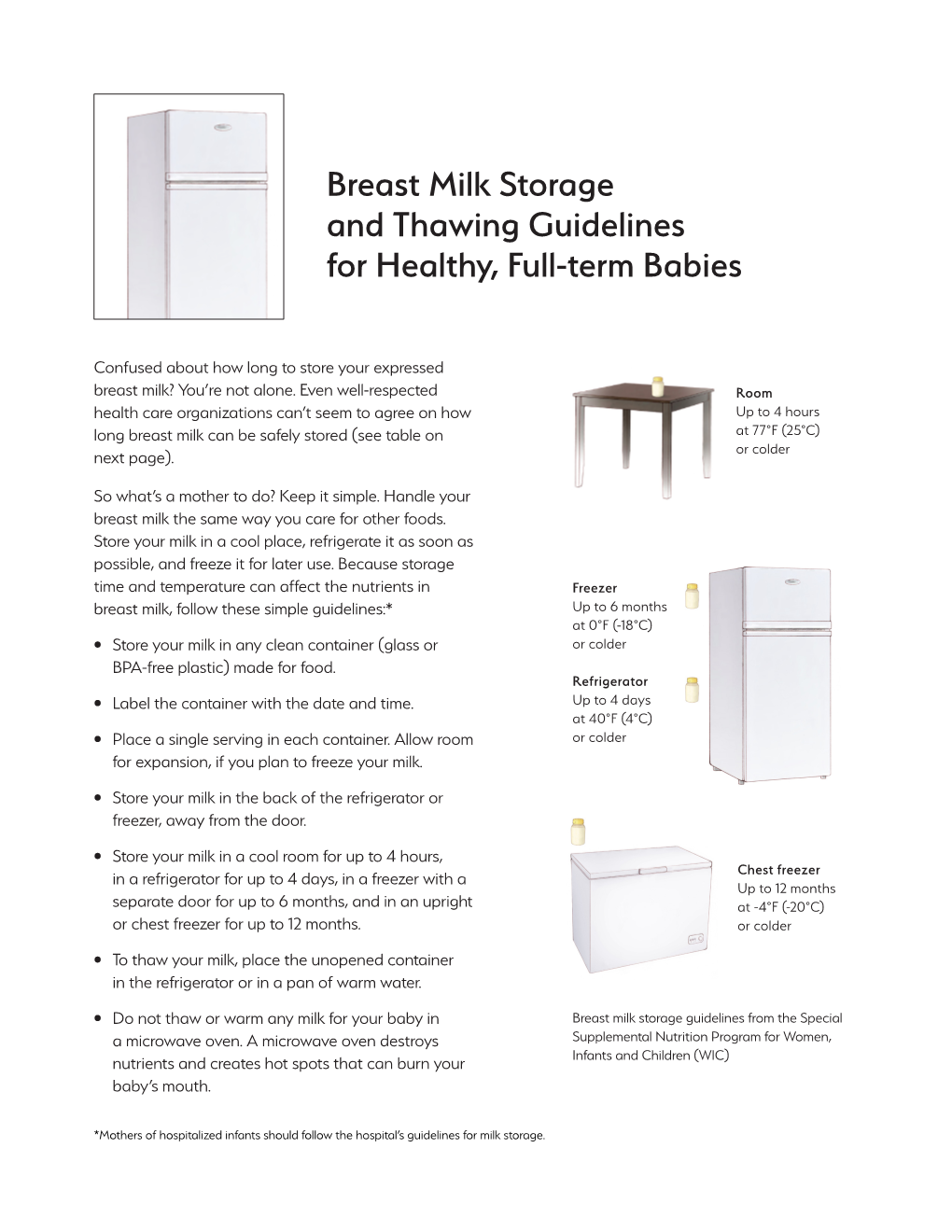 Breast Milk Storage and Thawing Guidelines for Healthy, Full-Term Babies