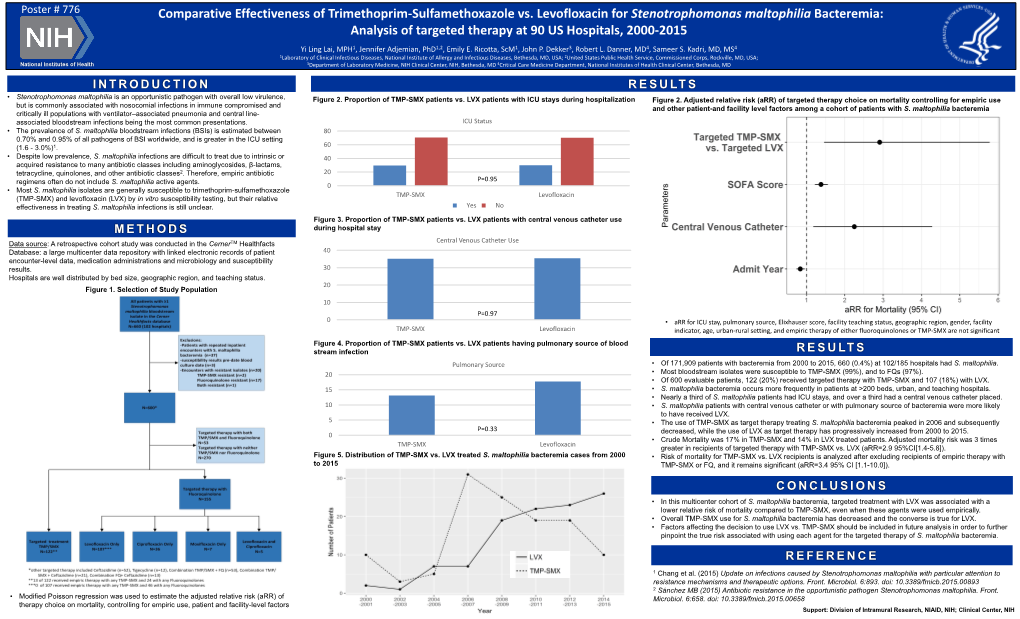 Comparative Effectiveness of Trimethoprim-Sulfamethoxazole Vs