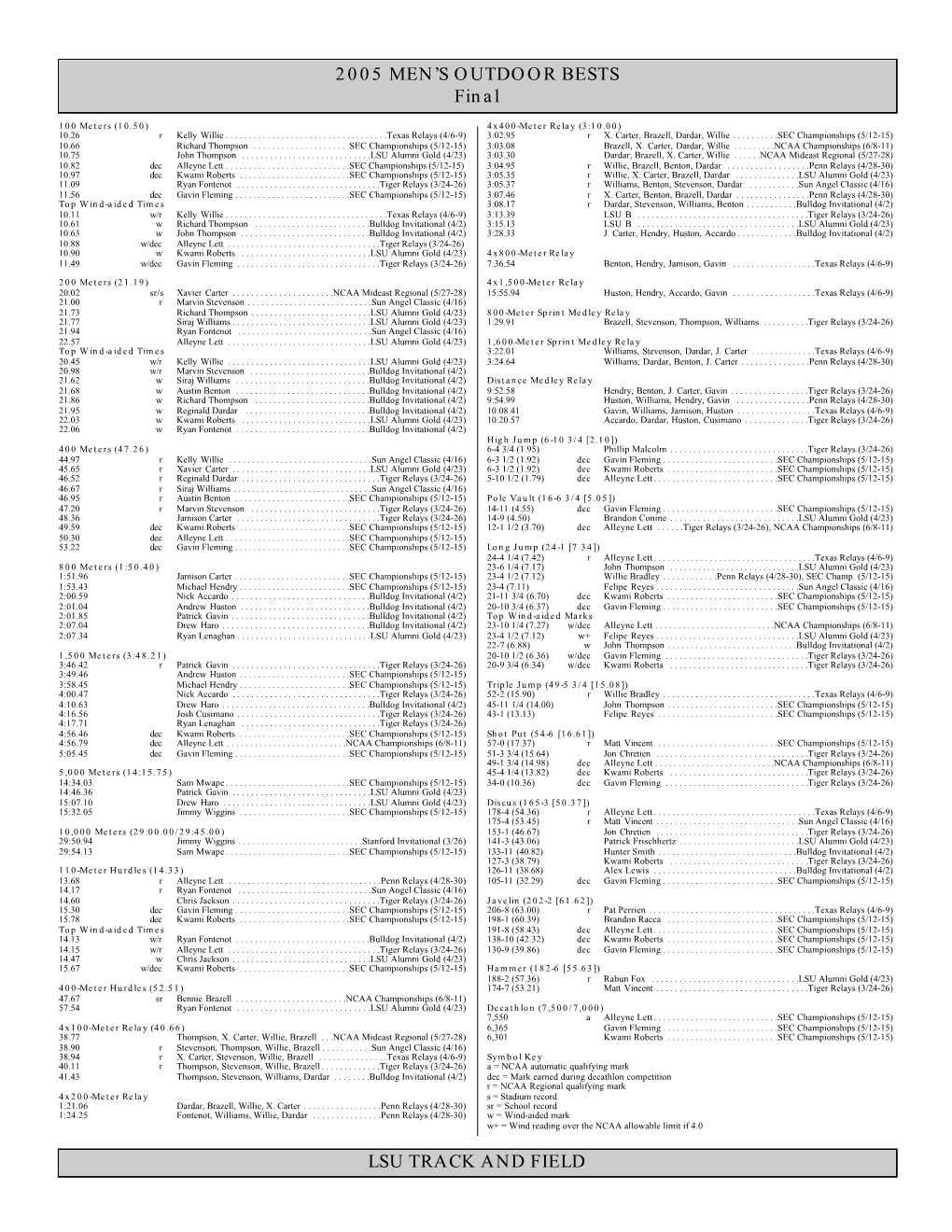 2005 Outdoor Stats.Qxd