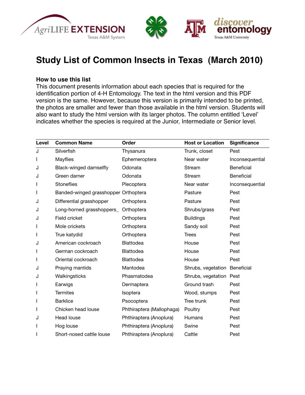 Study List of Common Insects in Texas (March 2010)