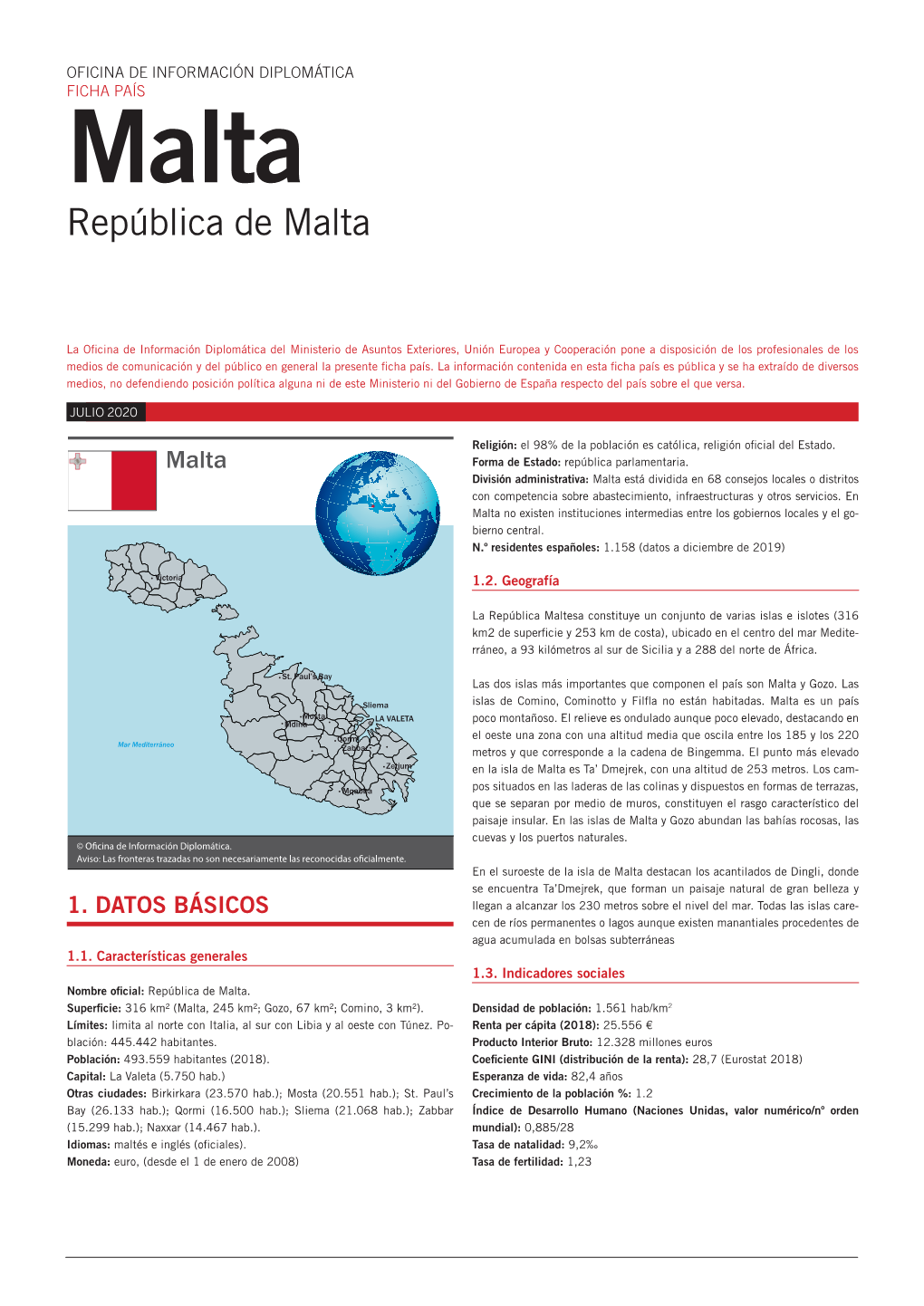 FICHA PAÍS Malta República De Malta