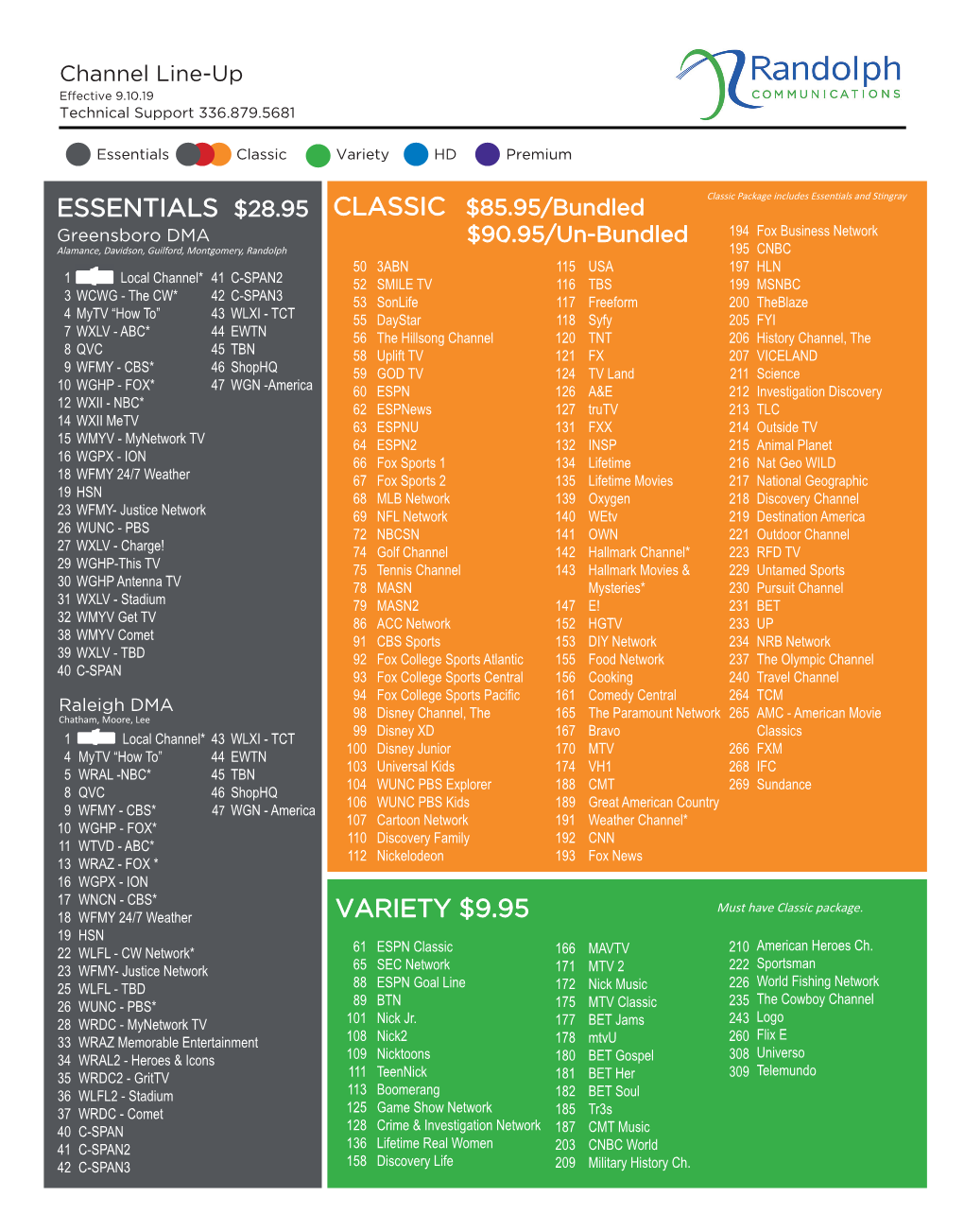 Channel Line-Up Effective 9.10.19 Technical Support 336.879.5681