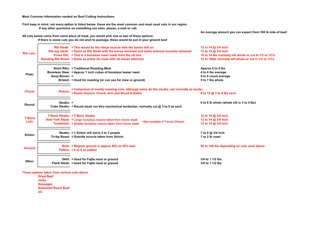 Most Common Information Needed on Beef Cutting Instructions