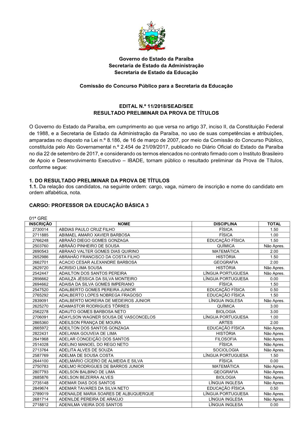 Resultado Preliminar Da Prova De Títulos