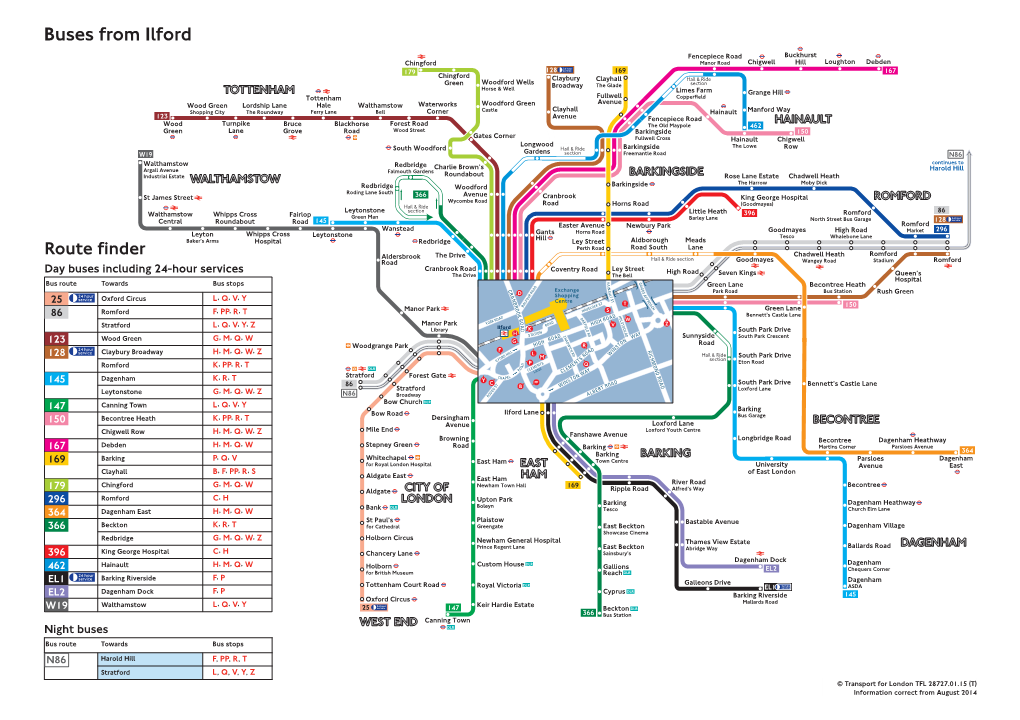 Buses from Ilford