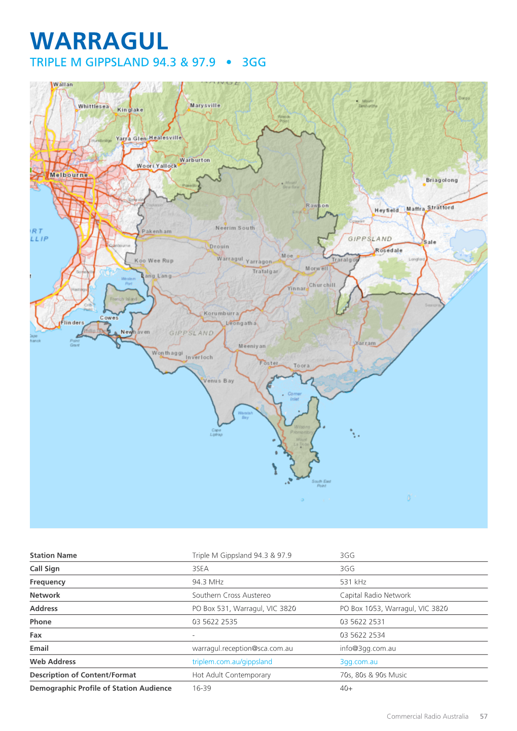 Warragul Triple M Gippsland 94.3 & 97.9 • 3Gg