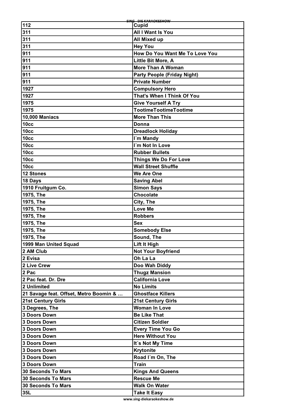 112 Cupid 311 All I Want Is You 311 All Mixed