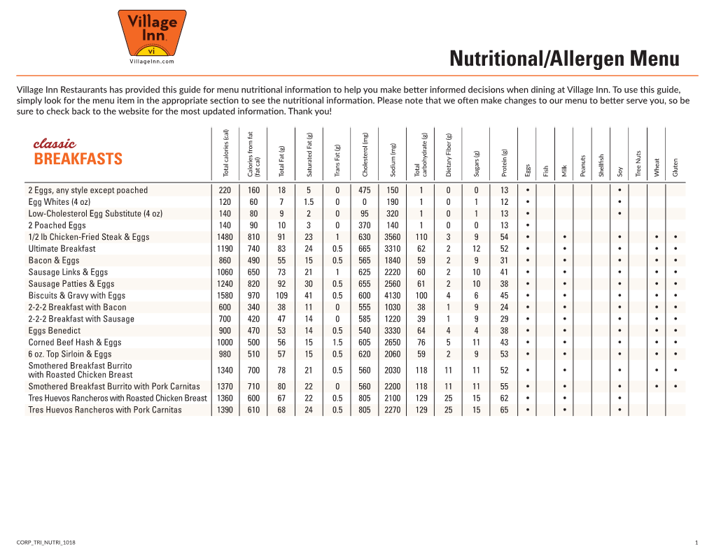 Nutritional/Allergen Menu