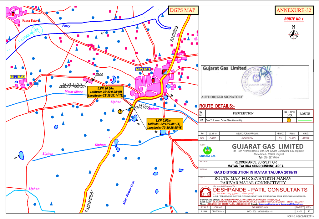 Gujarat Gas Limited