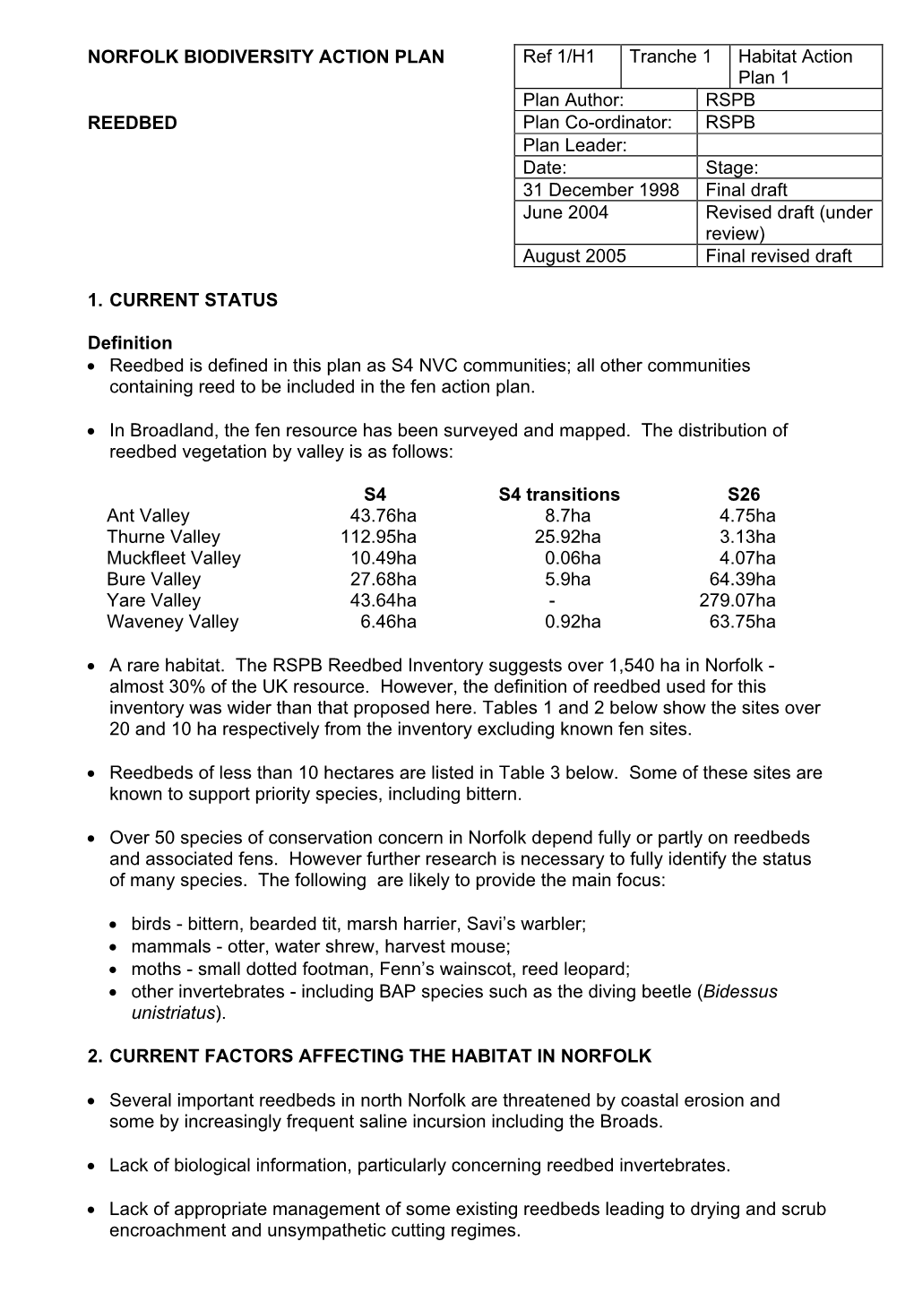 RSPB REEDBED Plan Co-Ordinator: RSPB Plan Leader: Date: Stage: 31 December 1998 Final Draft June 2004 Revised Draft (Under Review) August 2005 Final Revised Draft