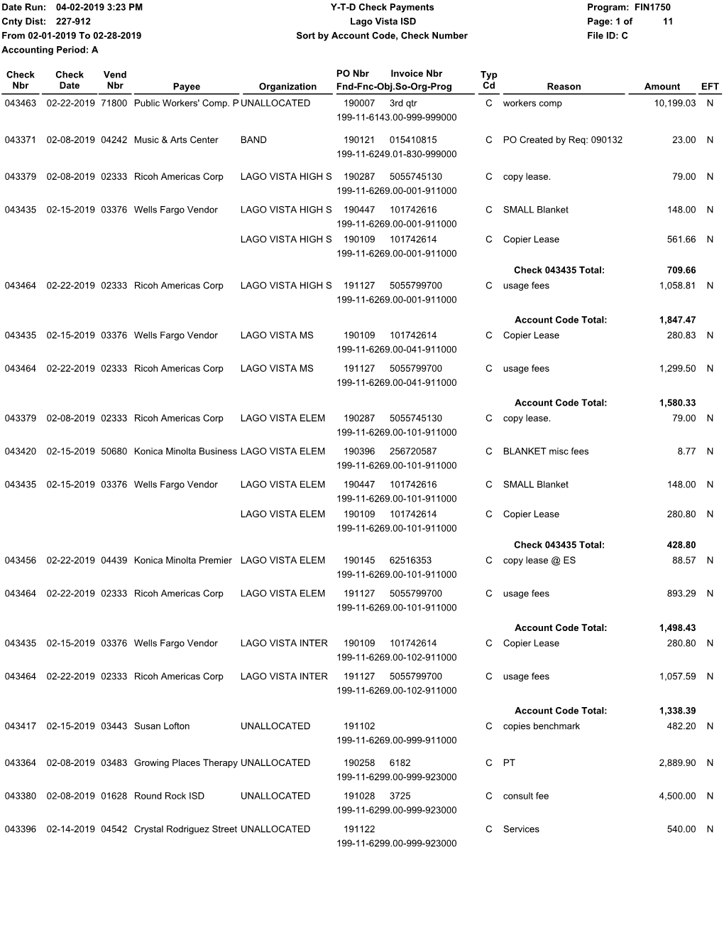 FIN1750 Cnty Dist: Page: 1 of File ID: C Vend Nbr Payee Organizati