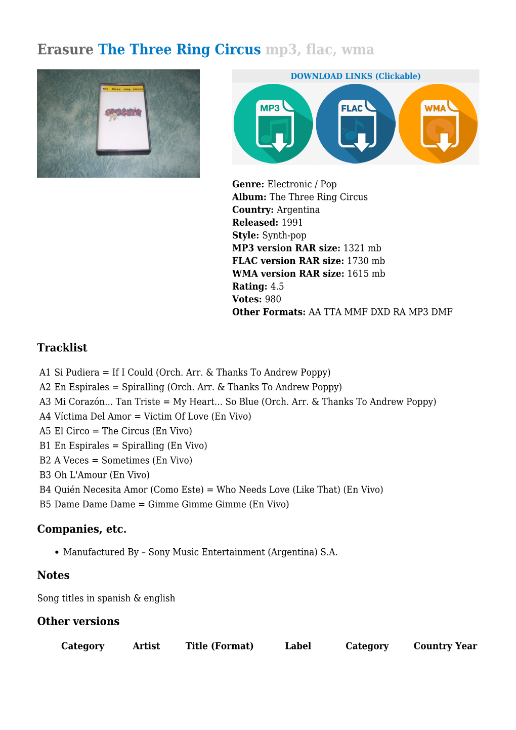 Erasure the Three Ring Circus Mp3, Flac, Wma