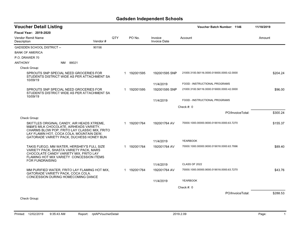 Gadsden Independent Schools Voucher Detail Listing