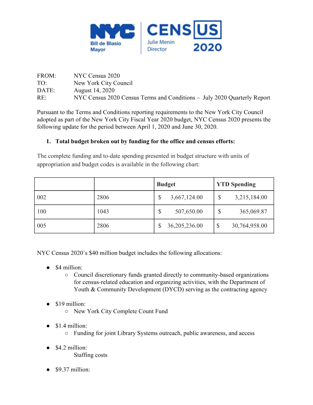 FROM: NYC Census 2020 TO: New York City Council DATE: August 14, 2020 RE: NYC Census 2020 Census Terms and Conditions – July 2020 Quarterly Report