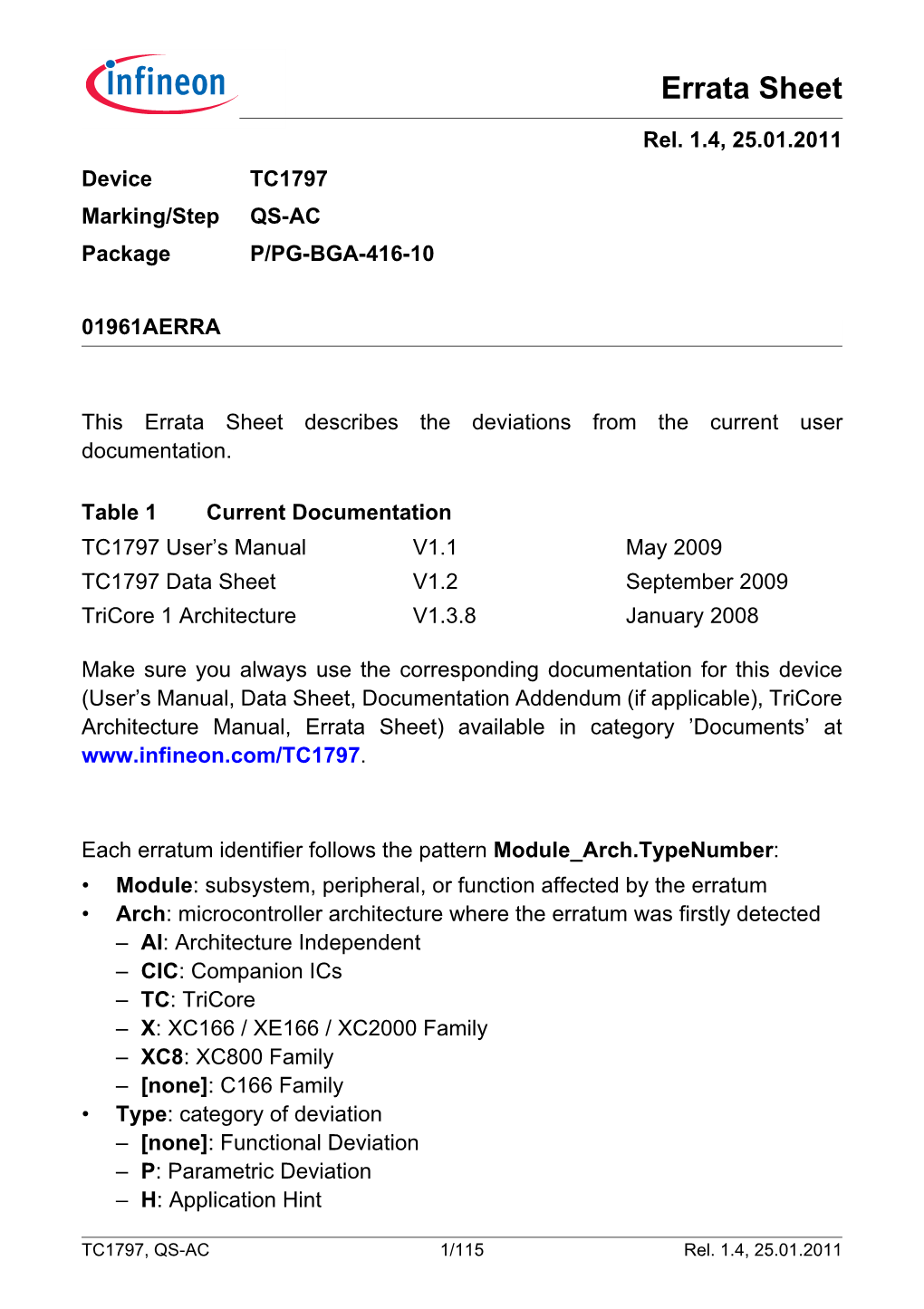 Errata Sheet