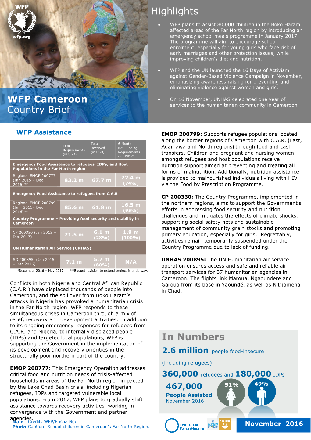 WFP Cameroon  on 16 November, UNHAS Celebrated One Year of Services to the Humanitarian Community in Cameroon