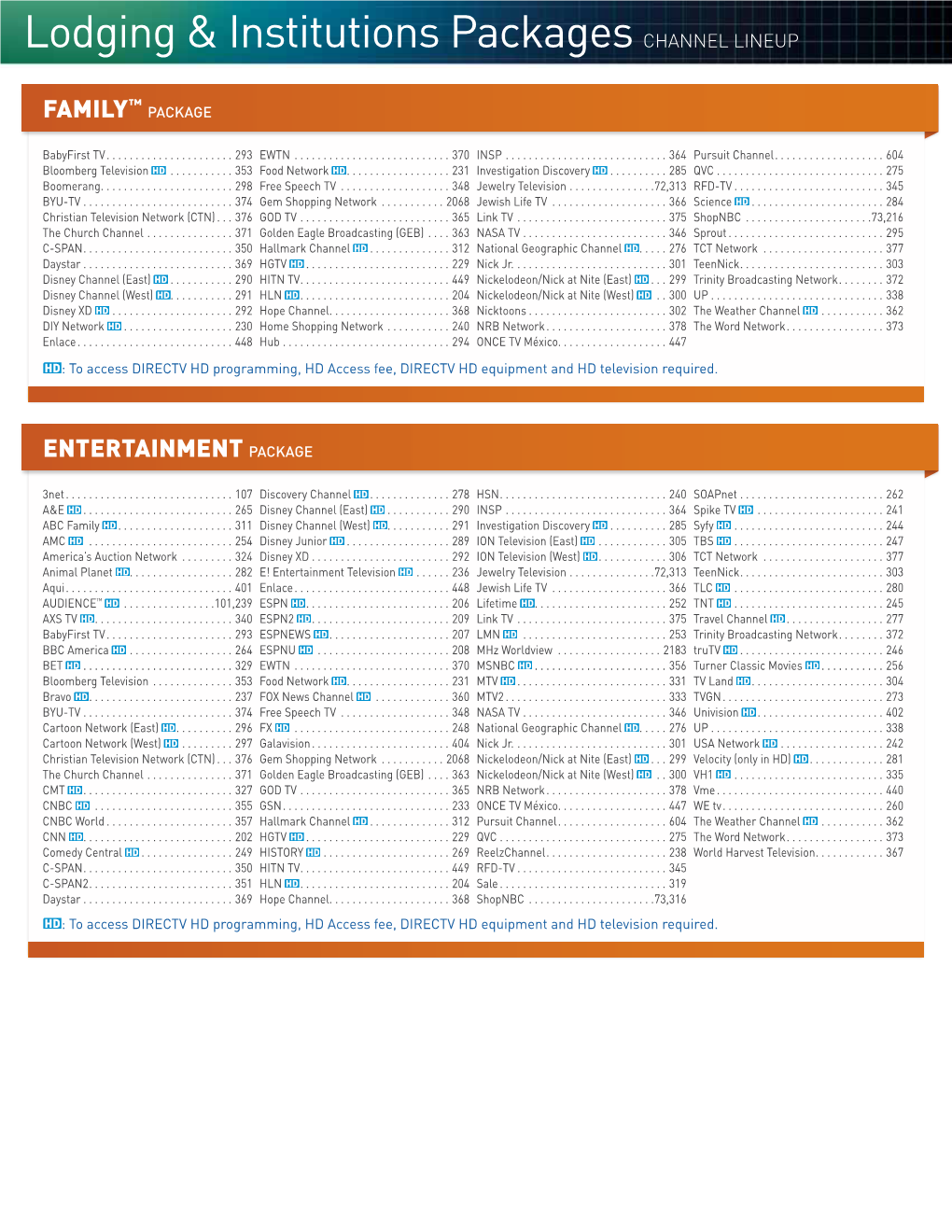 Lodging & Institutions Packages CHANNEL LINEUP