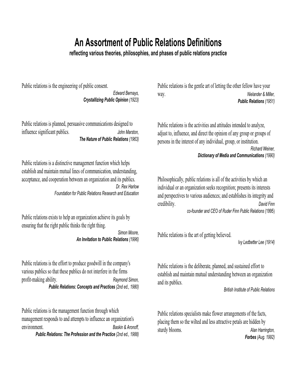 An Assortment of Public Relations Definitions Reflecting Various Theories, Philosophies, and Phases of Public Relations Practice