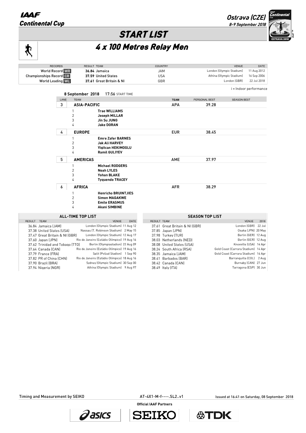 START LIST 4 X 100 Metres Relay Men