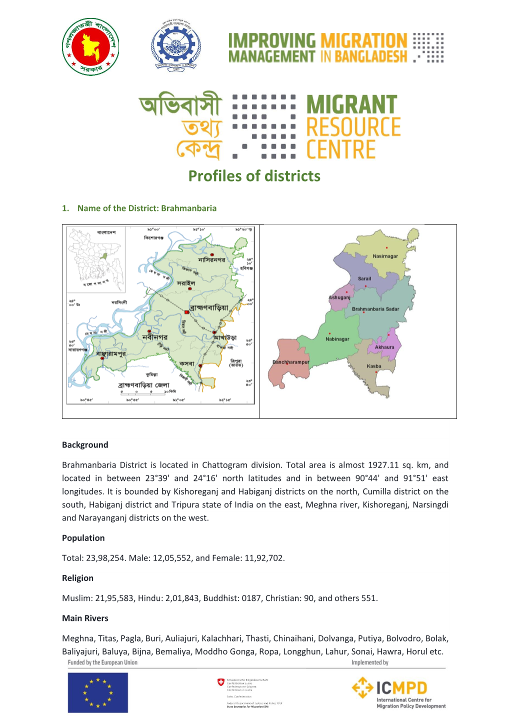 Profiles of Districts