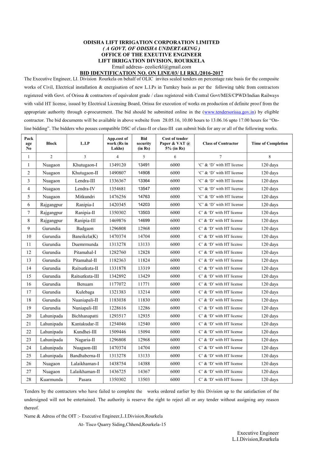 Orissa Lift Irrigation Corporation Limited