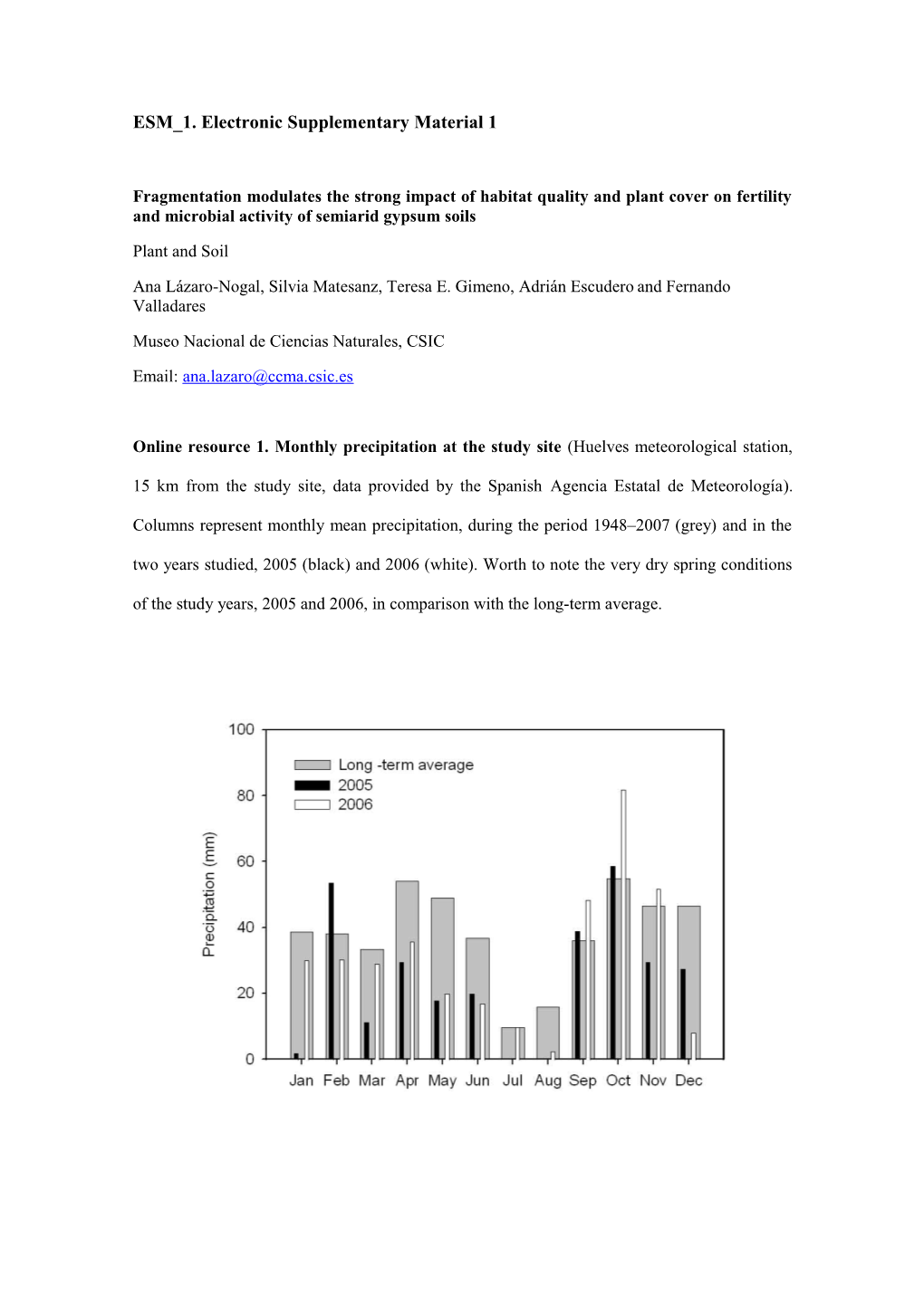 ESM 1. Electronic Supplementary Material 1