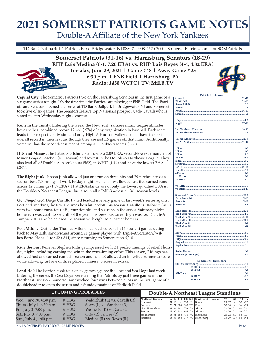 2021 SOMERSET PATRIOTS GAME NOTES Double-A Affiliate of the New York Yankees