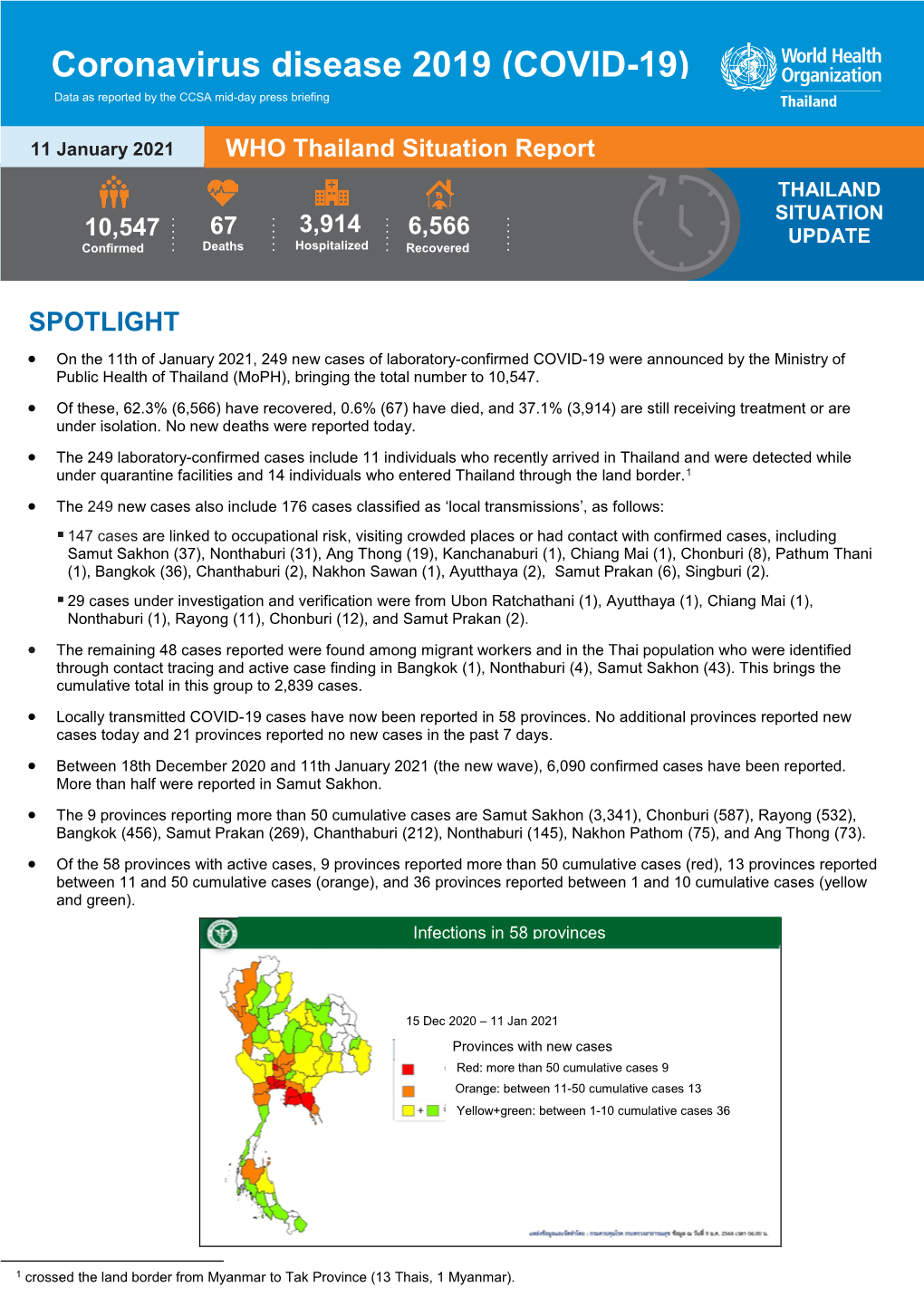 WHO Thailand Situation Report