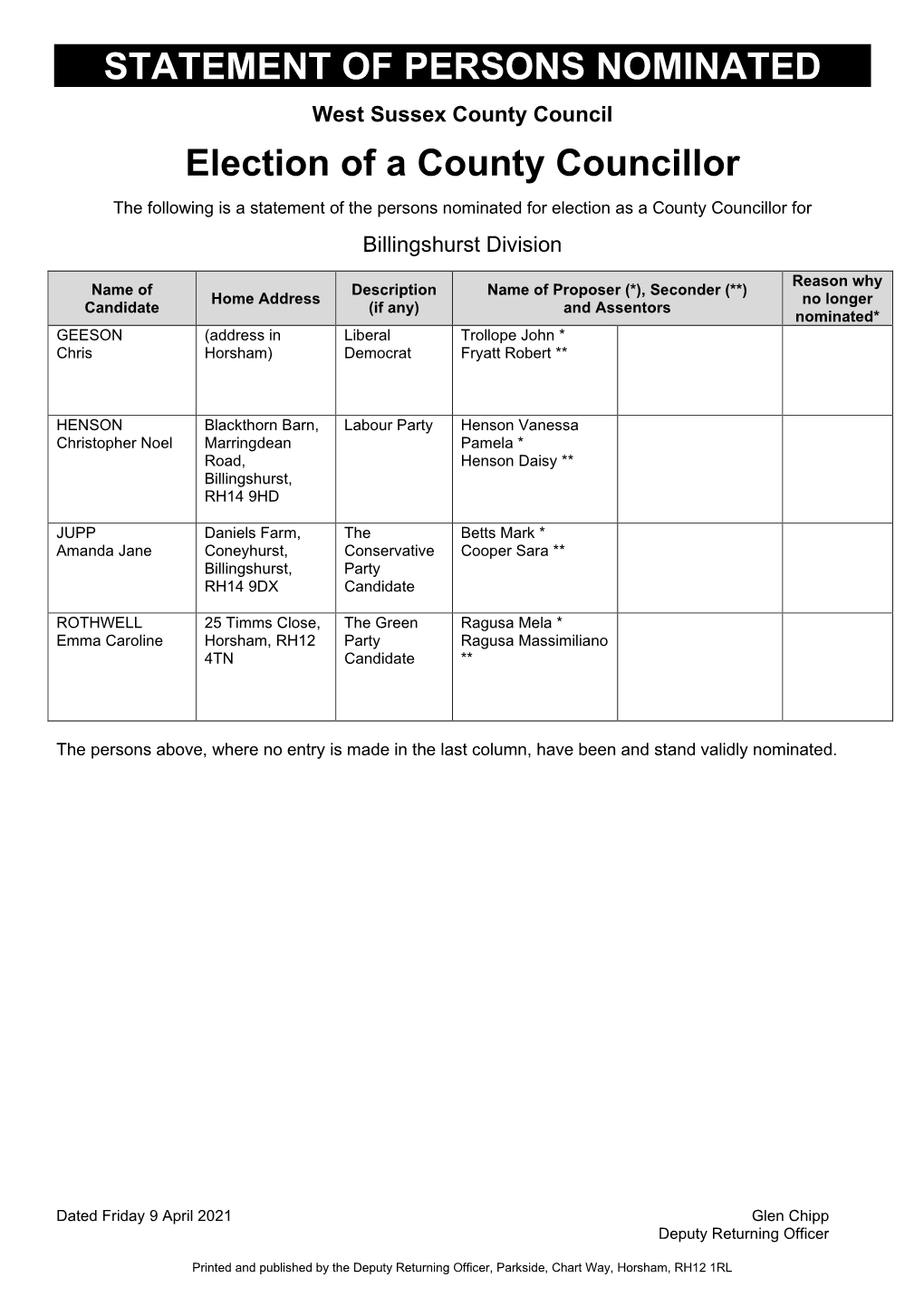 Statement of Persons Nominated: West Sussex County Council Elections