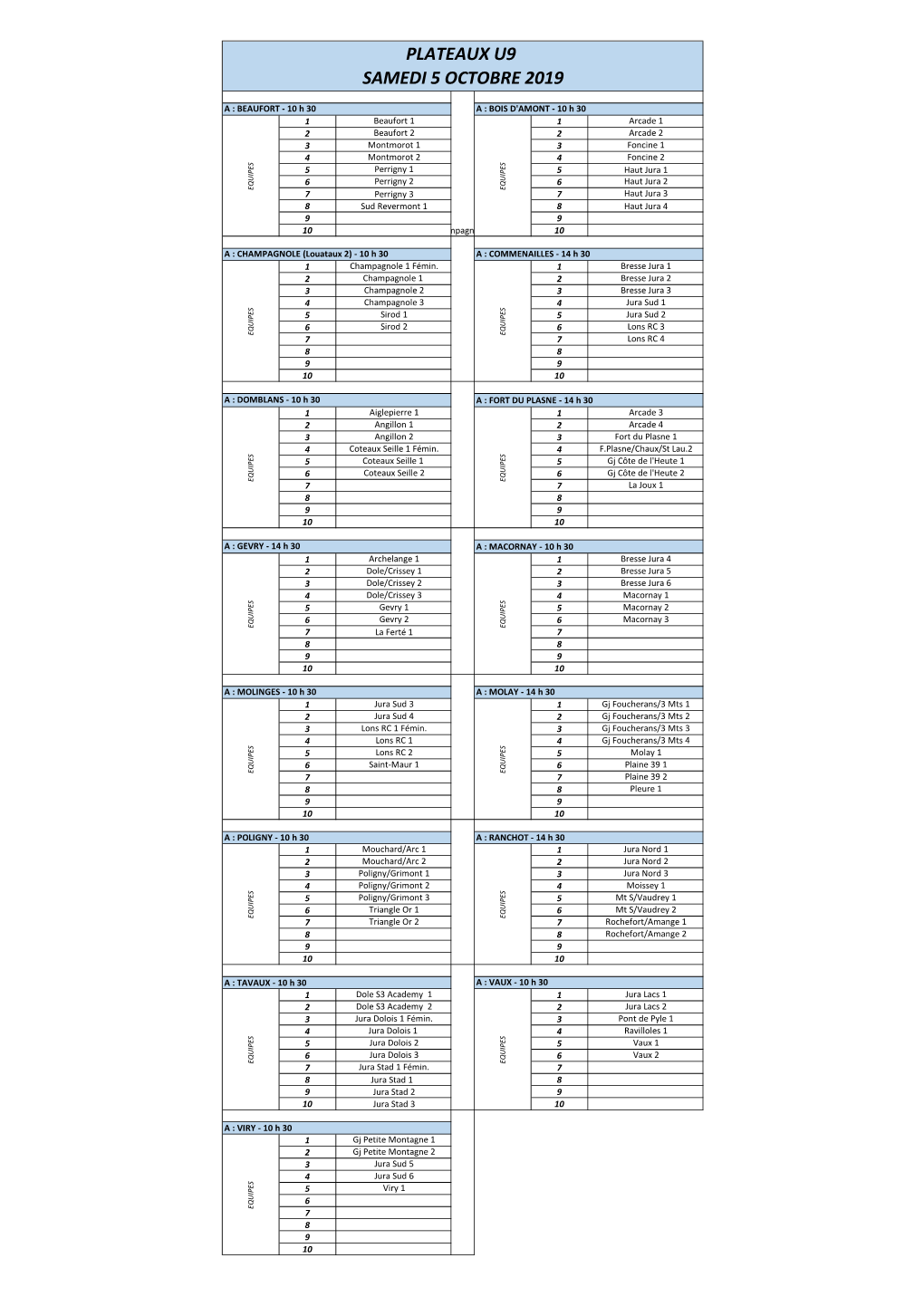 Plateaux U9 Samedi 5 Octobre 2019