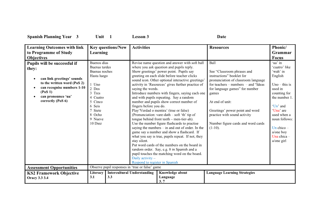 Spanish Planning Year 3 s3