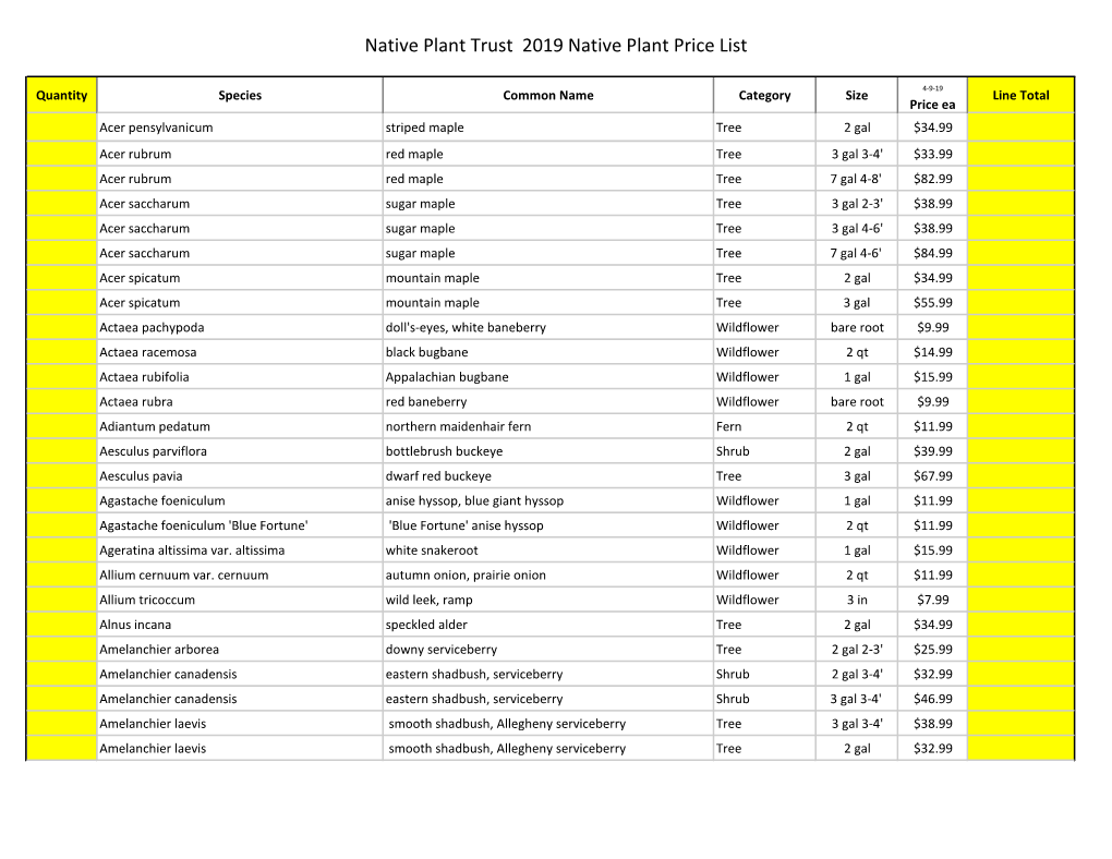 Native Plant Trust 2019 Native Plant Price List