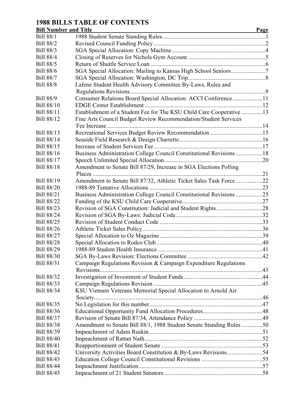 Bill 88/1 1988 Student Senate Standing Rules