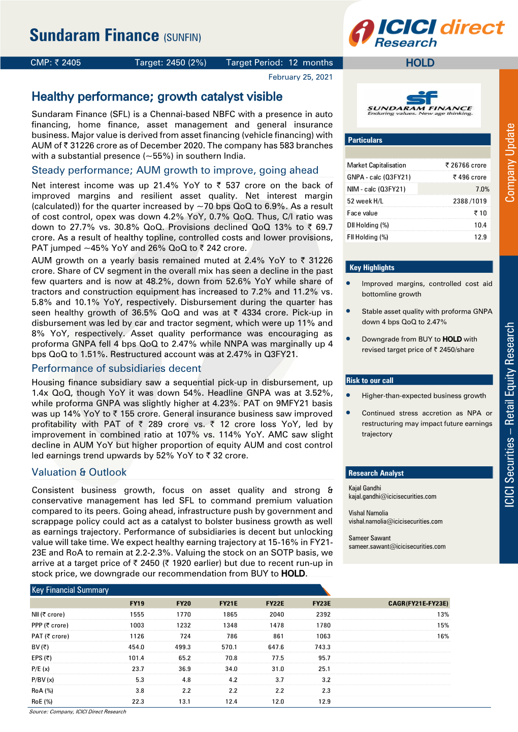 Sundaram Finance (SUNFIN)