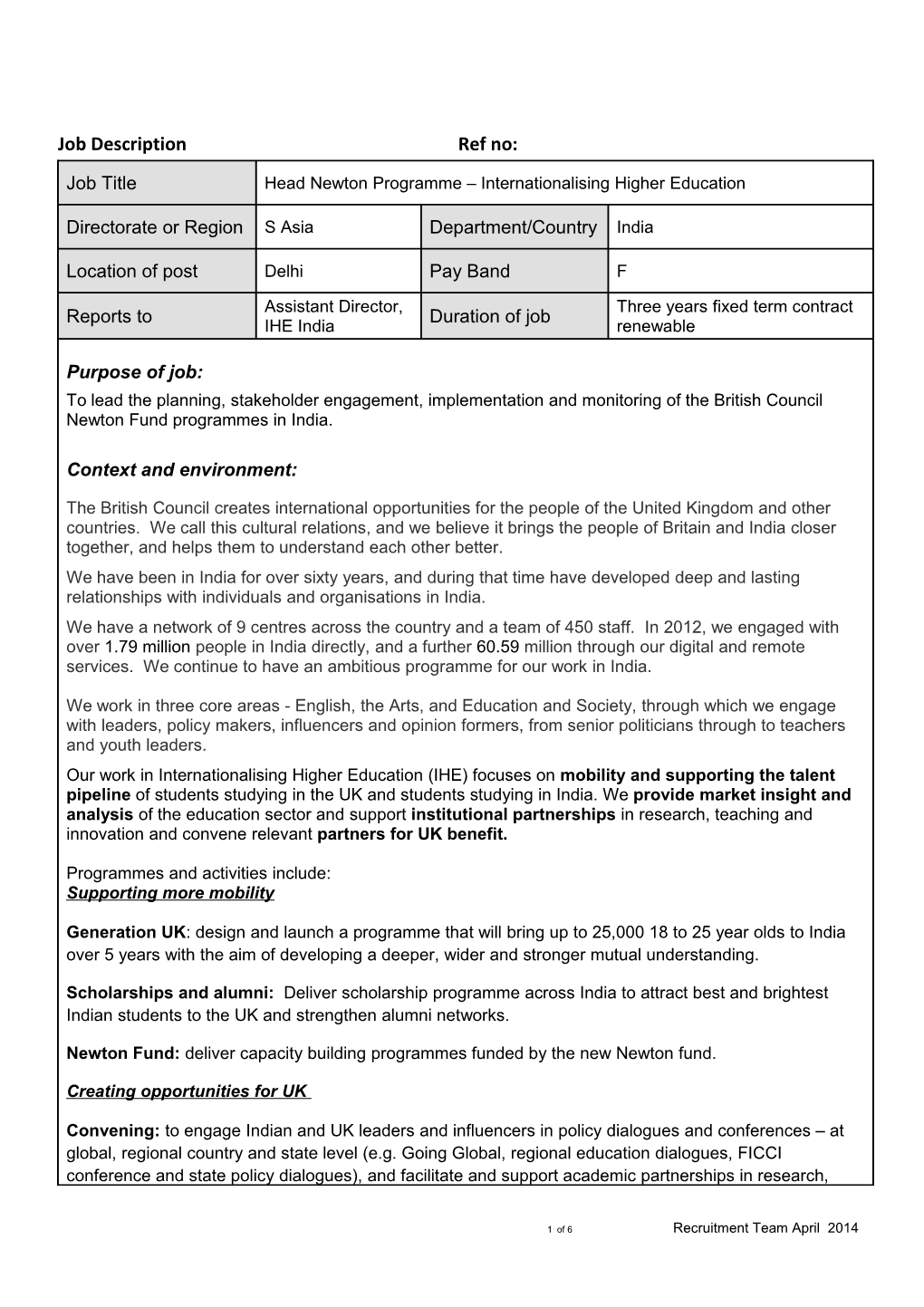 Role Profile Template s3