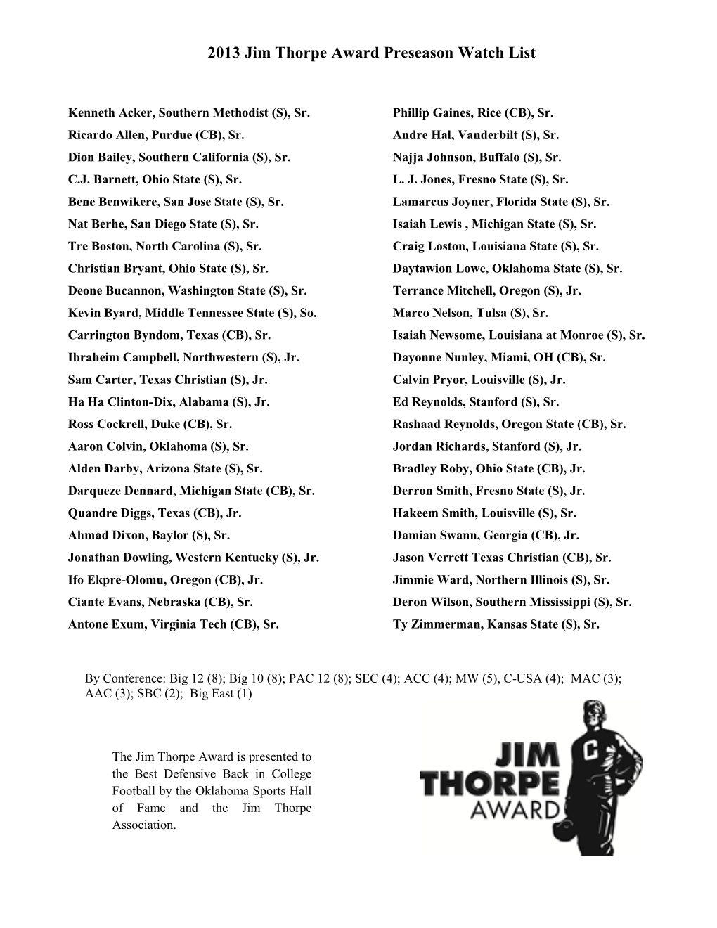 2013 Jim Thorpe Award Preseason Watch List