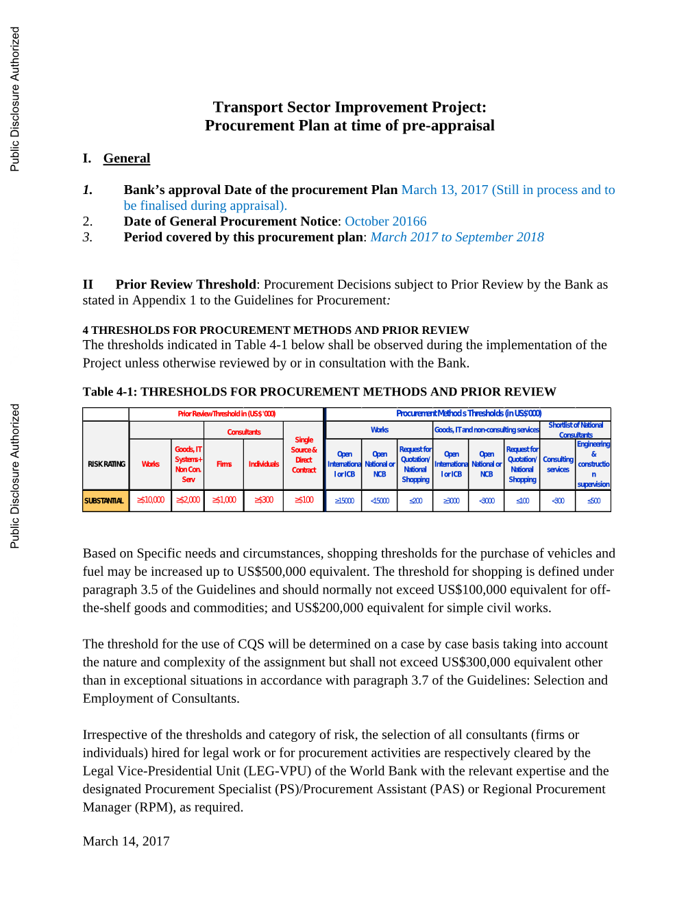 Transport Sector Improvement Project: Procurement Plan at Time of Pre-Appraisal