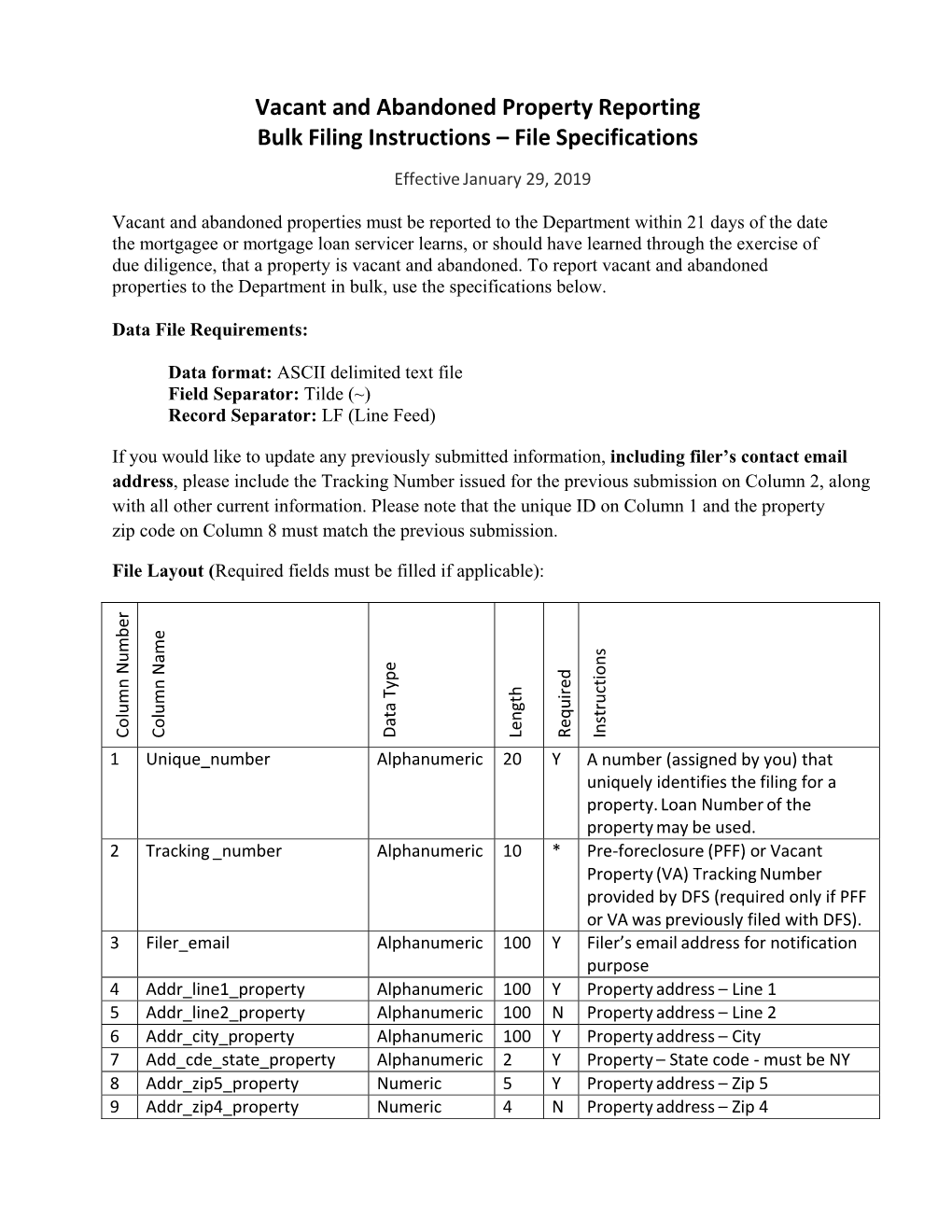 Vacant Property Reporting: Bulk Filing Instructions