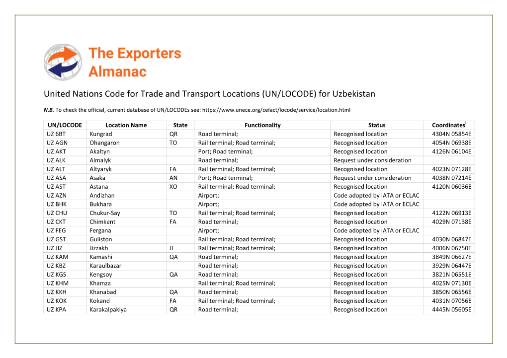 United Nations Code for Trade and Transport Locations (UN/LOCODE) for Uzbekistan