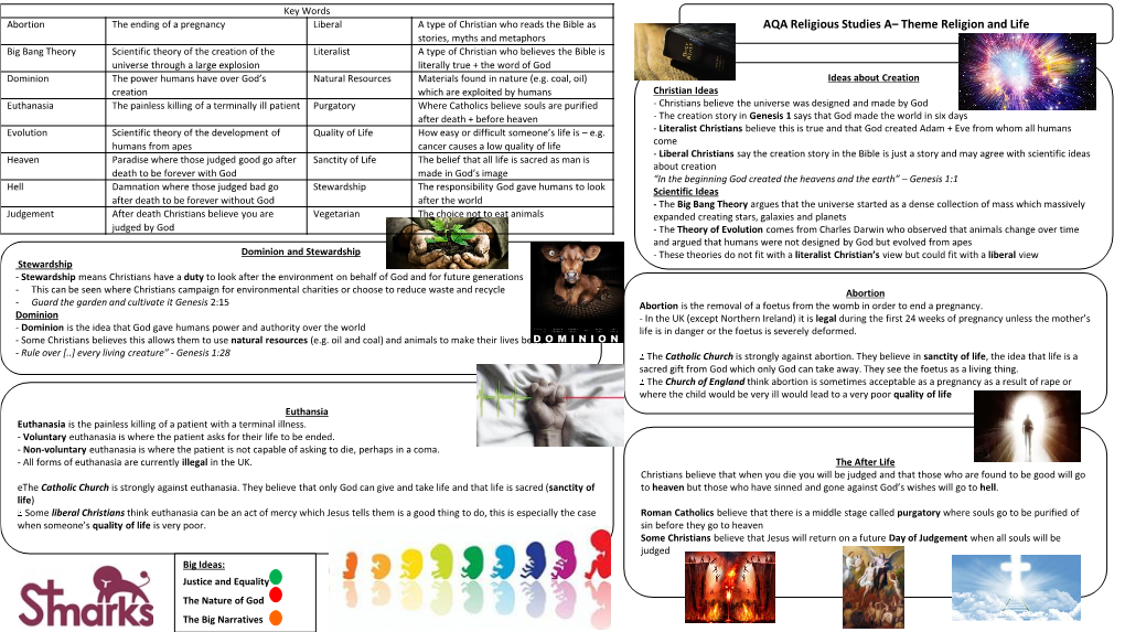 AQA Religious Studies A– Theme Religion and Life