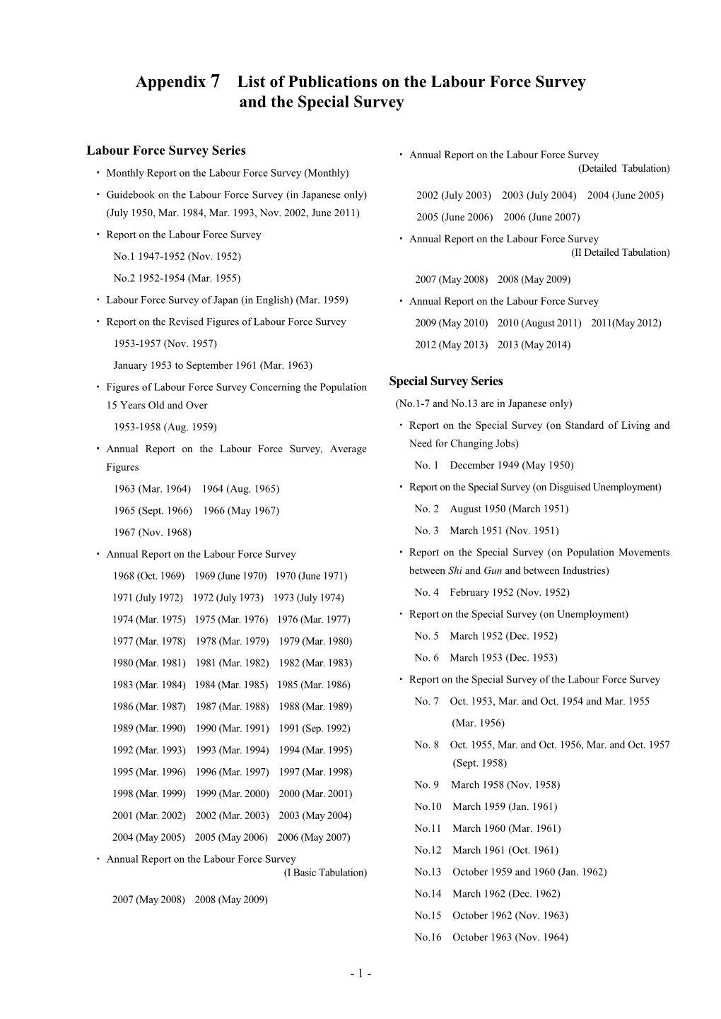 Appendix 7 List of Publications on the Labour Force Survey and the Special Survey