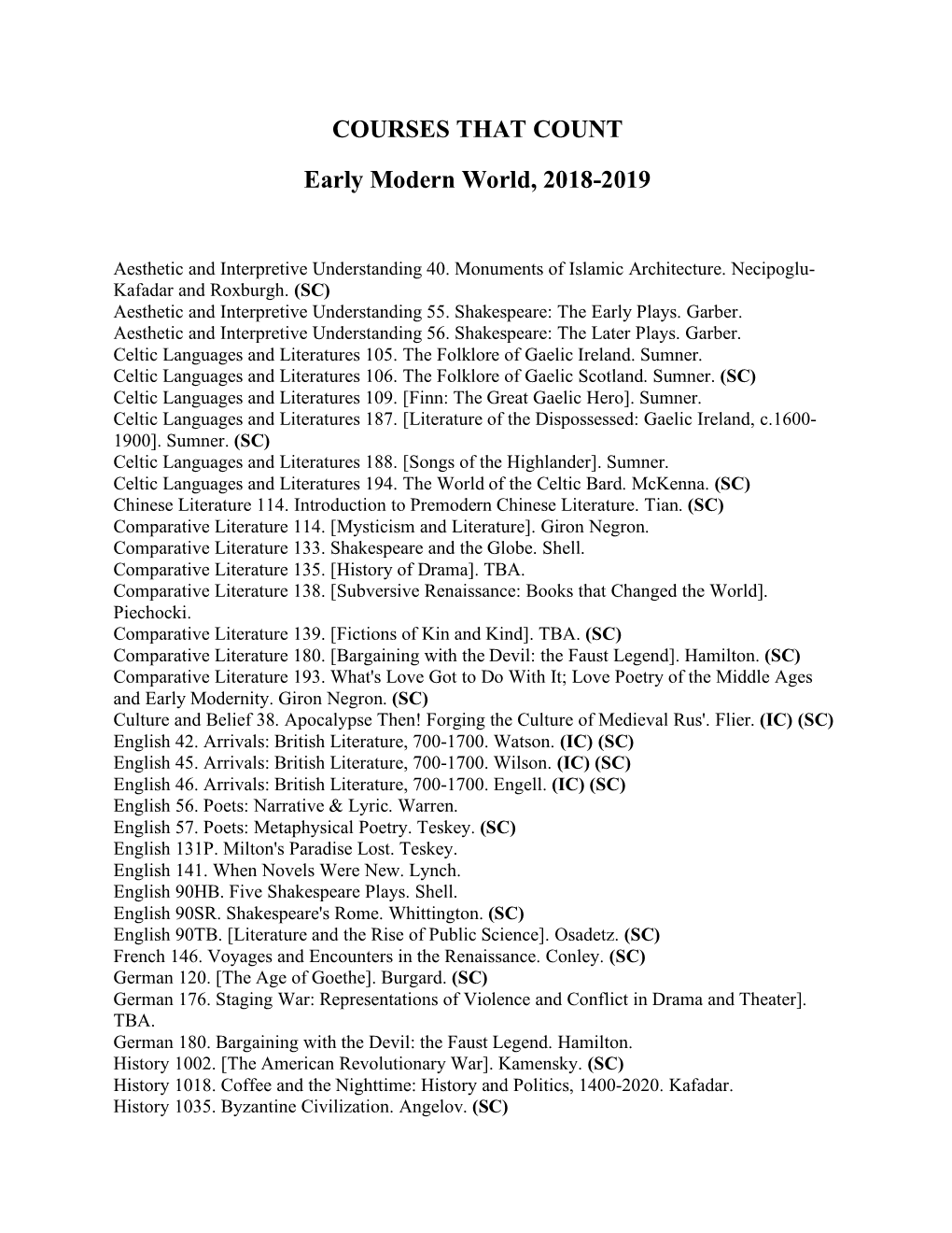 Early Modern World, 2018-2019