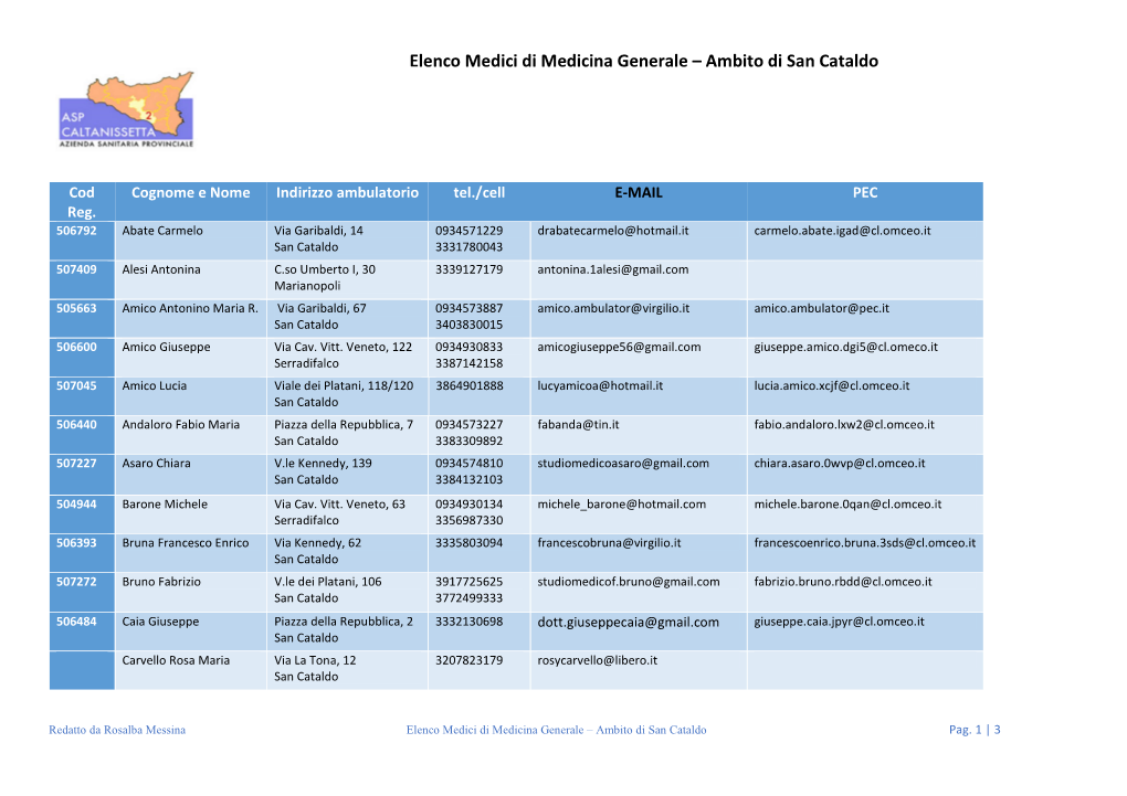 Elenco Medici Di Medicina Generale – Ambito Di San Cataldo