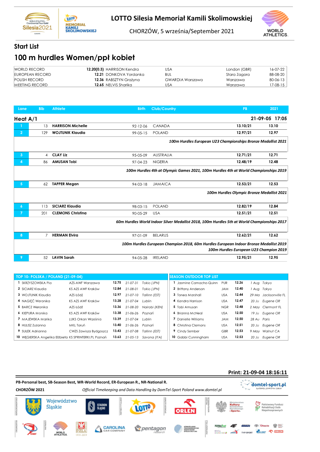 11. LOTTO Memoriał Kamili Skolimowskiej 100 M Hurdles