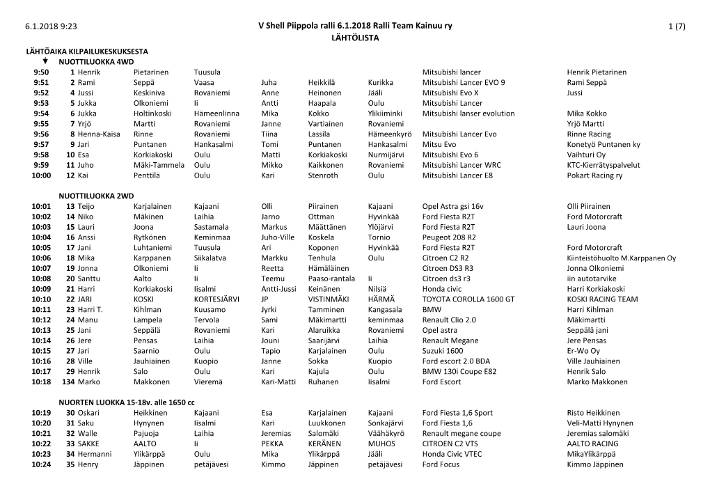 6.1.2018 9:23 V Shell Piippola Ralli 6.1.2018 Ralli Team Kainuu Ry