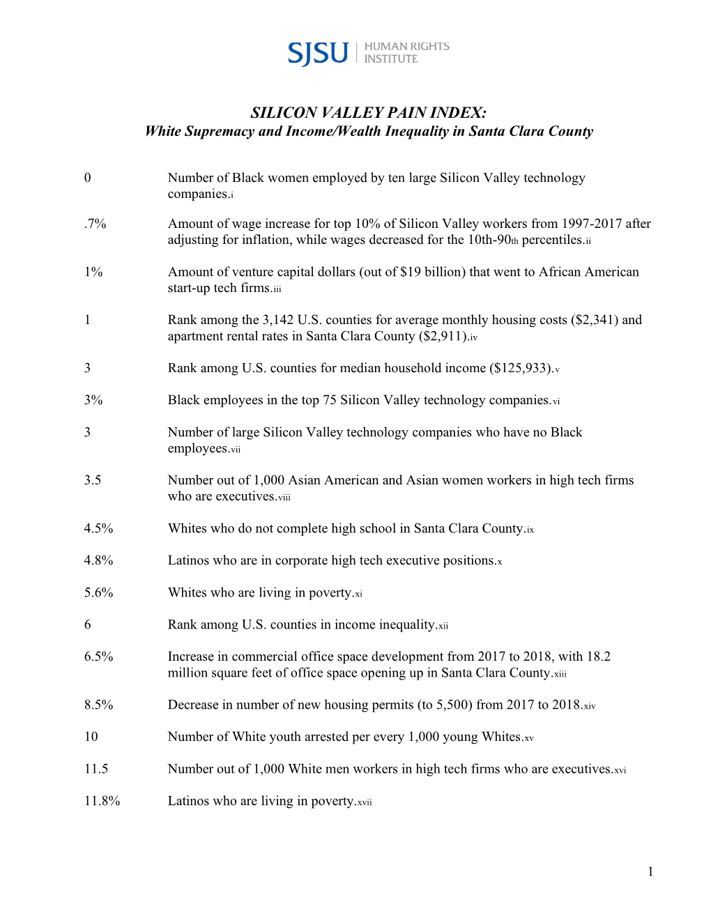 SILICON VALLEY PAIN INDEX: White Supremacy and Income/Wealth Inequality in Santa Clara County